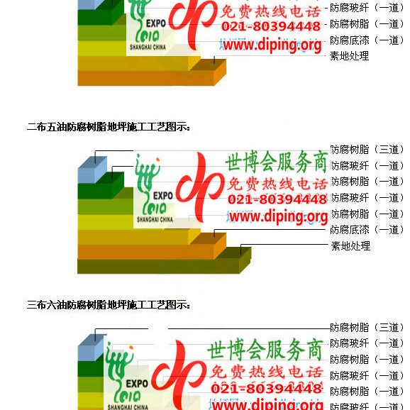 漳浦环氧玻璃钢地坪，防腐蚀地坪，防腐蚀自流平地坪产品图2