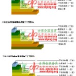 漳浦不饱和树脂地坪，不饱和树脂防腐地坪,防腐蚀地坪施工厂家-缩略图2