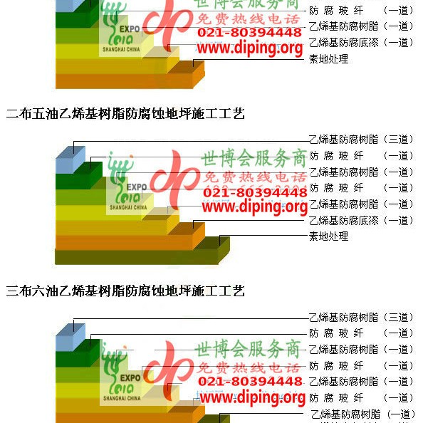 漳浦乙烯基防腐蚀地坪,乙烯基酯地坪,乙烯基酯防腐蚀地坪,乙烯基重防腐蚀地坪,乙烯基重防腐地坪,乙烯基重防腐自流平地坪产品图2